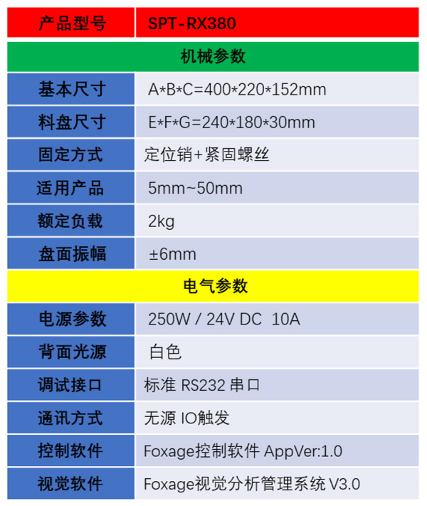 SPT-RX380详情